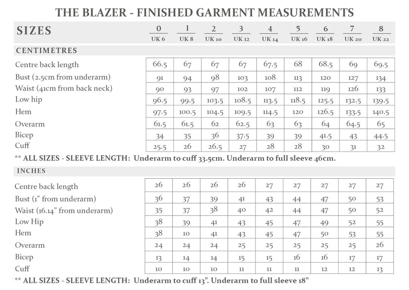 The Blazer - The Avid Seamstress – Fabworks Online